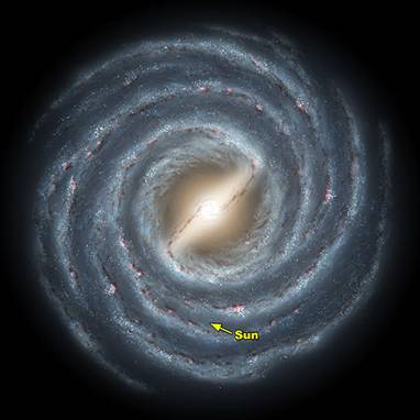 milky way
