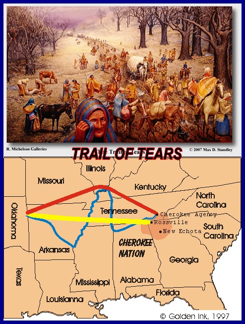 Trail of Tears