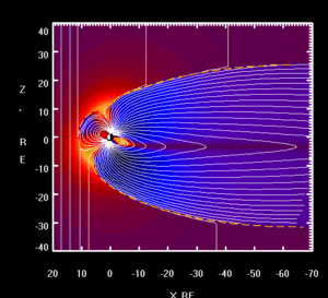 Simulation of the interaction between Earth's ...