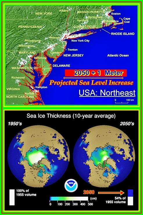 Global Warming Combo